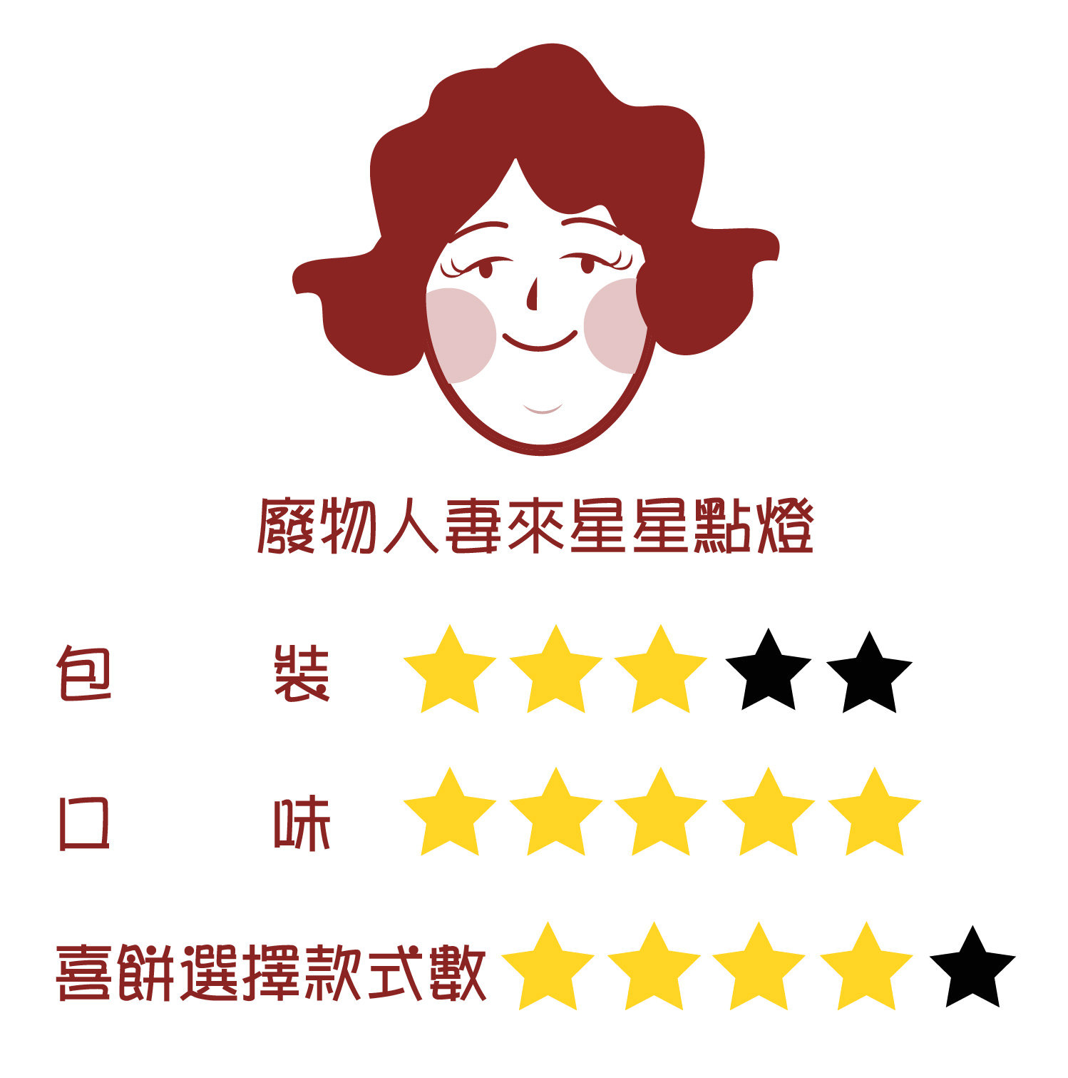 再次穿上龍鳳掛首次喜餅開箱獻給「香港80年奇華餅家」- 鹹甜交織而不膩的幸福喜餅 - 第27張圖